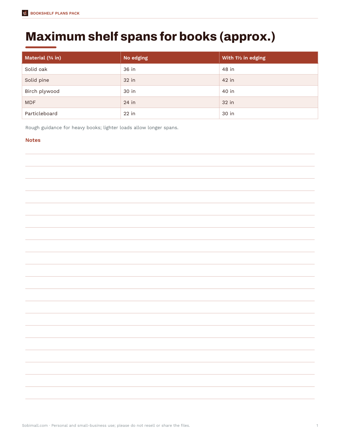Preview of the first page of Span chart (PDF)